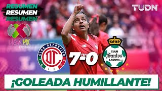 HIGHLIGHTS  Rayadas 70 Necaxa  Liga Mx Femenil  CL2024 J3  TUDN [upl. by Kirbee]