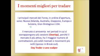 Gli Orari del Mercato Forex 8 Minuti [upl. by Hales401]