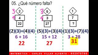 Analogías y distribuciones numéricas gráficas  nivel II [upl. by Natsyrk]