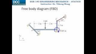 Statics Lecture 19 Rigid Body Equilibrium  2D supports [upl. by Zach]