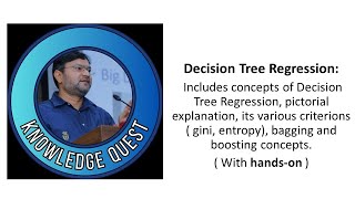 2 5 Decision Tree Regression [upl. by Laeahcim]