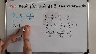 Adición y Sustracción de Números Racionales Q mismo denominador [upl. by Ware]
