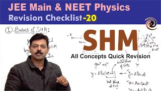 Simple Harmonic Motion  Revision Checklist 20 for JEE Main amp NEET Physics [upl. by Llerroj]