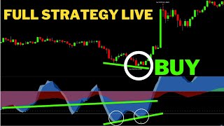 The ONLY Trading Strategy You Need  LIVE Trading Breakdown Full Strategy [upl. by Nafets274]