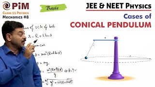 Circular Motion Conical Pendulum  Class 11 Physics for JEE amp NEET  Mechanics PhysicsGalaxyPIM [upl. by Maxma]