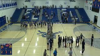 Fort Lupton High School vs Arrupe Jesuit High School Womens Varsity Volleyball [upl. by Dryfoos882]