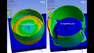 Drop test of a glass cup with water impacting a rigid tray  ANSYS Explicit Dynamics with Fluids [upl. by Nniw704]