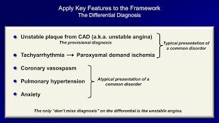 How to Create a Differential Diagnosis Part 3 of 3 [upl. by Ahseer]