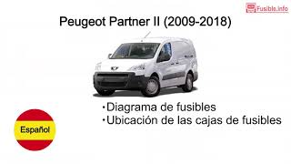 Diagrama de fusibles Peugeot Partner II 20092018 [upl. by Ralyat317]