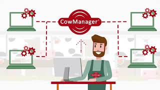 CowManagers Advanced Cow Monitoring System in a Nutshell [upl. by Etnoid]