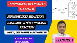 Sandmeyer Gatterman  Hunsdiecker amp Schiemann reaction organic chemistry class 12 [upl. by Furlani]