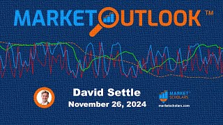 Market Outlook  11262024  David Settle [upl. by Aronoel539]