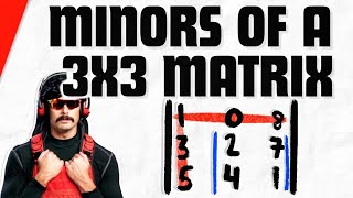 Find the Minors of 3x3 Matrix  Linear Algebra Exercises [upl. by Htebasyle]