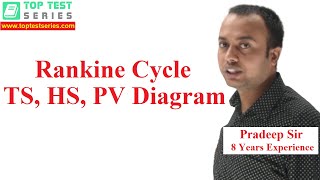 Rankine Cycle TS HS PV Diagram in Hindi Rankine Cycle Concept in Hindi [upl. by Castara]