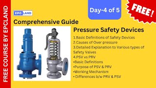 Day4 Types of Safety Valves Explained  PRVs PSVs and More [upl. by Adnilemreh738]