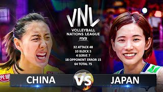 China vs Japan  Quarter Finals  Womens VNL 2024 [upl. by Imnubulo]