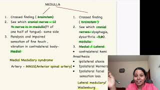 EASIEST AND QUICKEST WAY TO DIAGNOSE BRAIN STEM STROKE IN EXAMS neetpg2024 internalmedicine [upl. by Ahsiken406]