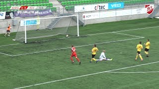 FC Kiisto v FC Vaajakoski [upl. by Poock]