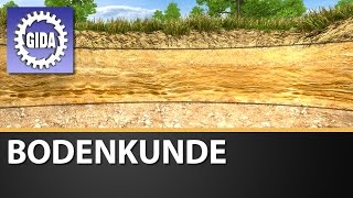 Trailer  Bodenkunde  GeoÂ­graphie  Schulfilm [upl. by Eenor]