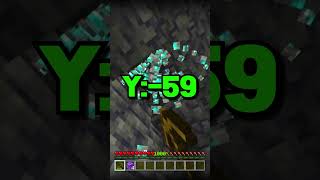 How To Find Every Ore In Minecraft Ultimate 121 Mining Guide [upl. by Fai533]