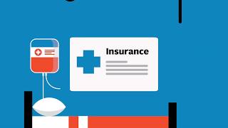 Health Insurance Basics What is Health Insurance [upl. by Marolda]