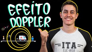 O Efeito Doppler e o Gráfico de Frequência  EP004 [upl. by Yednarb]