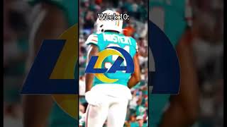 Predicting The Miami Dolphins Schedule In The 20242025 Season [upl. by Arlin717]