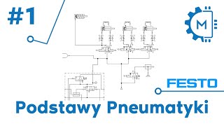 Festo FluidSim Poradnik 1 Podstawy Pneumatyki [upl. by Ahserak]