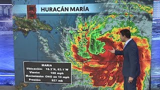 Noticiero Wapa Huracán María en Puerto Rico [upl. by Esereht199]