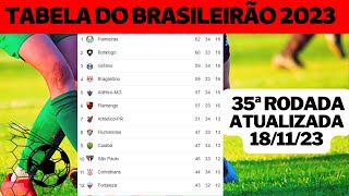 CLASSIFICAÇÃO DO BRASILEIRÃO 2023  TABELA DO BRASILEIRÃO 2023 DE HOJE [upl. by Euhsoj]