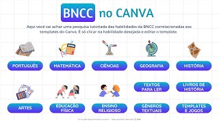 Conheça o Mapa da BNCC no Canva [upl. by Gerhardine624]