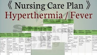 Nursing care plan on hyperthermia  Fever nursing care plan  NCP  Hyperthermia  in English [upl. by Samalla]