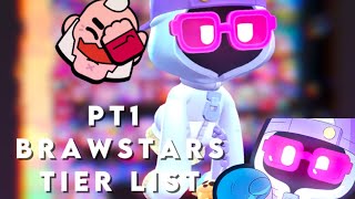 Brawstars noobs ranking brawler Tier list ranking [upl. by Dnalel]