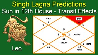 Sun in 12th house for Leo Ascendant  Singh Rashi 2024 Vedic Astrology Lagna Predictions [upl. by Gwenni]