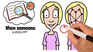 What Are NFTs A Beginners Guide to NonFungible Tokens  StoryChain Academy [upl. by Ketty591]