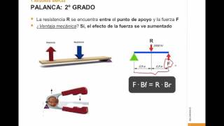 Palancas 2o grado [upl. by Mirilla916]