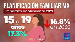 Planificación familiar en México 75 de las mujeres utiliza algún anticonceptivo  Yuriria Sierra [upl. by Aimahc]