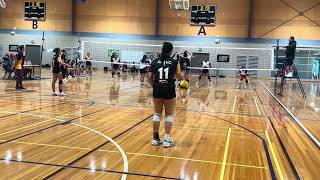 Finals  ACVC vs Loa Bay  Playaz U20 Tournament [upl. by Netsrik]