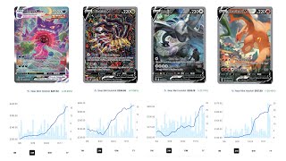 Sword amp Shield Alternate Arts Are Skyrocketing [upl. by Pantia]