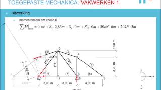 Toegepaste Mechanica  Vakwerken 1 [upl. by Macy14]