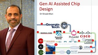 Lecturer8 Part A Gen AI Assisted Chip Designing Time Shared Architecture [upl. by Redneval]