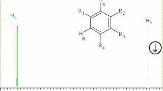 4i NMR spectroscopy  Coupling [upl. by Saint]