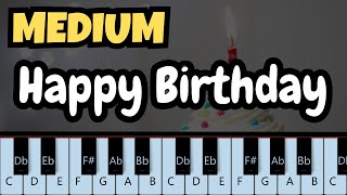 Happy Birthday INTERMEDIATE PIANO TUTORIAL [upl. by Siblee]