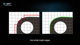 SmartAxis Series Through Beam Measurement Sensors [upl. by Oht]