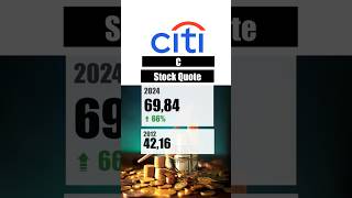 Citigroup Investment Banking amp Investment Services Financials C Stock Analysis shorts stockmarket [upl. by Lalo653]