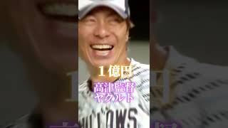 2024年 プロ野球 監督年俸ランキング TOP12 プロ野球 野球 阿部慎之助 [upl. by Netsrek388]