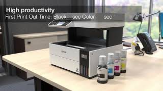 Epson EcoTank Printer L6460L6490 Product Video [upl. by Ahsinna]