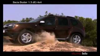 Dacia Duster [upl. by Tound]