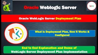 Weblogic Server Deployment Plan StepbyStep Demo of Generating amp Deploying apps using Deployment Plan [upl. by Hebrew]