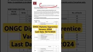 ONGC Diploma Apprentice Vacancy 2024 apprentice shorts short [upl. by Vange]